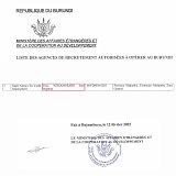 Extrait de la liste des agences de recrutement agréées par l'État burundais. Eagle Agency for Youth Employment appartient à Jean-Baptiste Nzigamasabo, alias Gihahe, un député du parti au pouvoir, le CNDD-FDD.